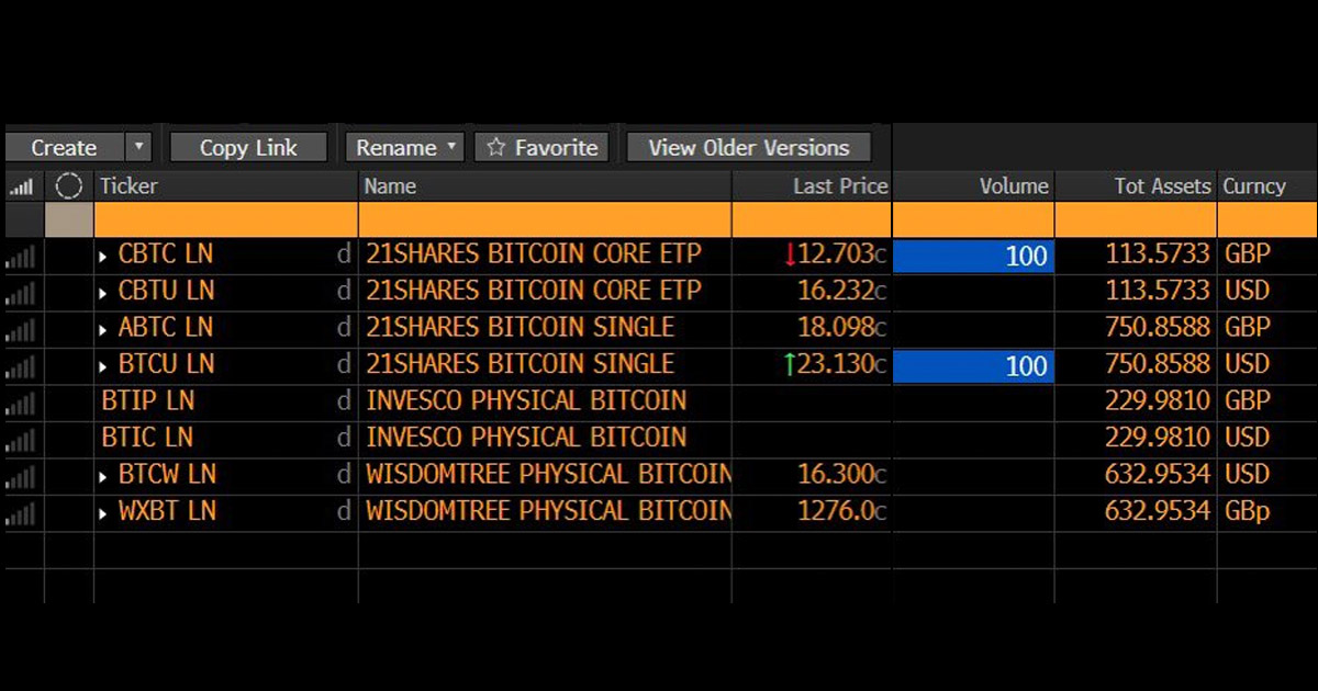 Siapa Saja Issuer Dari ETF Bitcoin London (ETN) 2024