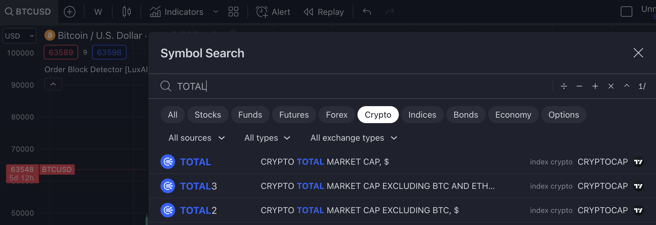 Pemahaman Total 1, Total 2, Total 3 dalam Crypto